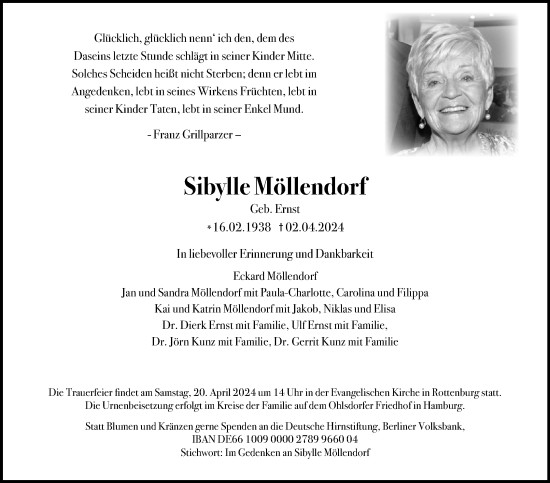 Anzeige von Sibylle Möllendorf von 4401